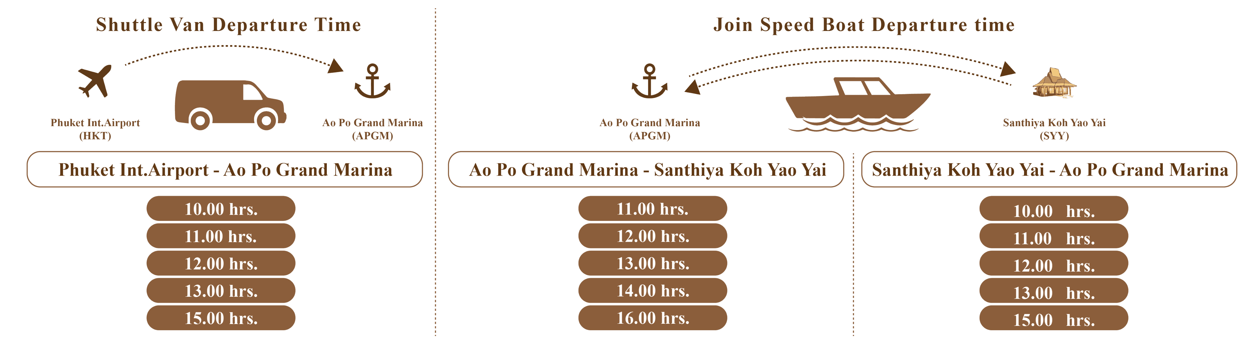 From 01 Jan 2026 - 30 Apr 2026,01 Nov 2026 - 30 Apr 2027