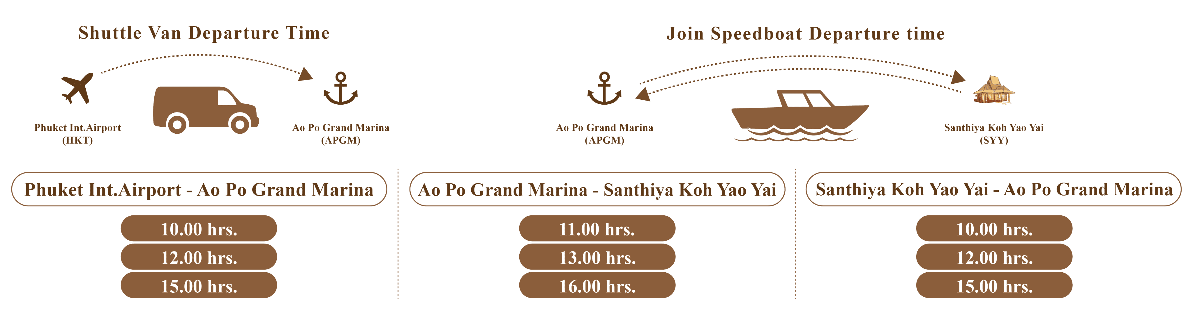 From 01 May 2026 - 31 Oct 2026,01 May 2027 - 31 Oct 2027